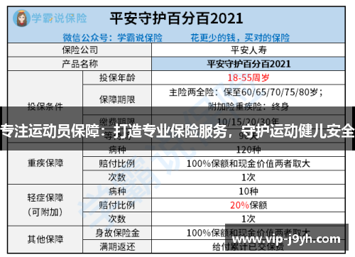 专注运动员保障：打造专业保险服务，守护运动健儿安全