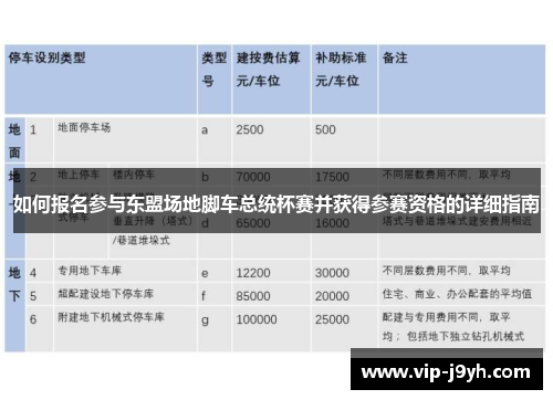 如何报名参与东盟场地脚车总统杯赛并获得参赛资格的详细指南