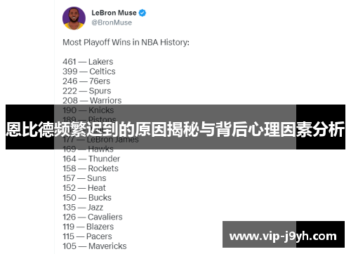 恩比德频繁迟到的原因揭秘与背后心理因素分析