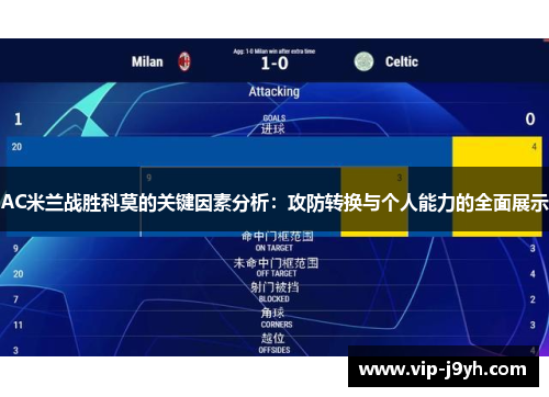 AC米兰战胜科莫的关键因素分析：攻防转换与个人能力的全面展示