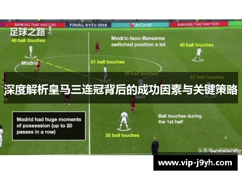 深度解析皇马三连冠背后的成功因素与关键策略