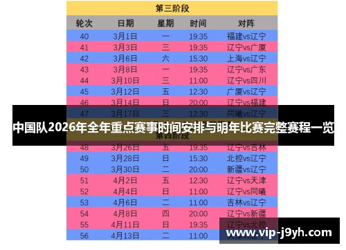 中国队2026年全年重点赛事时间安排与明年比赛完整赛程一览 中国队2026年全年重点赛事时间安排与明年比赛完整赛程一览