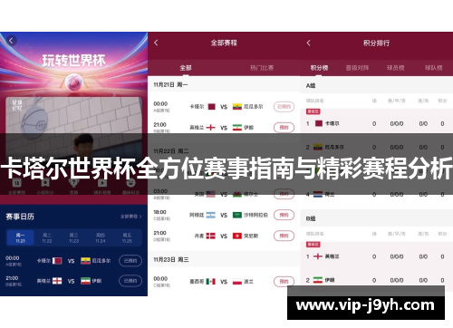 卡塔尔世界杯全方位赛事指南与精彩赛程分析